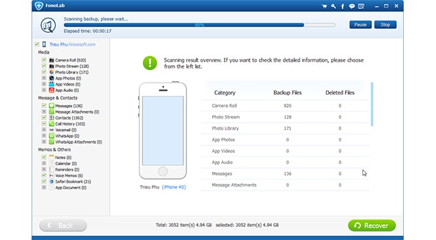 AiseesoftFonelab - iPhone Data Recovery Software