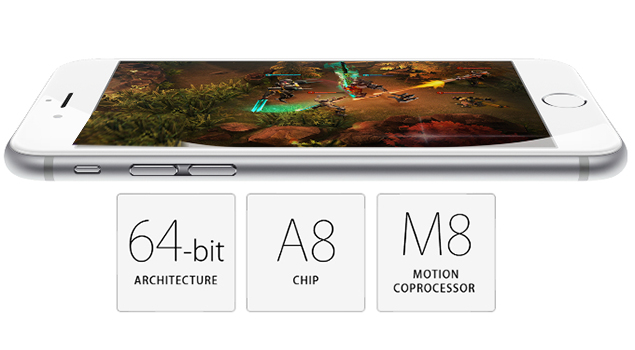 M8 Motion Co-Processor-iPhone 6 Plus Features