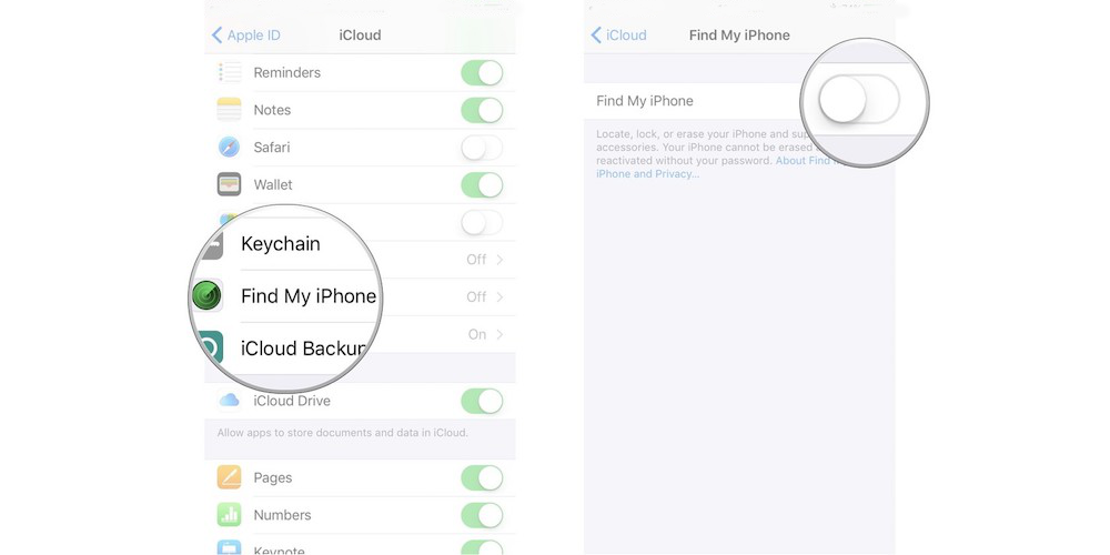 Tracking Your iPhoneiPad Using Find My iPhone With Family Sharing-How To Utilize Find My iPhone With Family Sharing