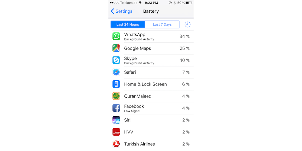 Check Out For Battery Draining Applications-Fixing The iOS 11 Battery Drain Problem
