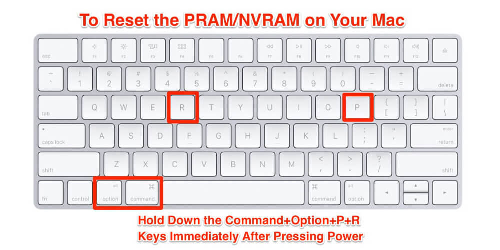 Reset PRAM or NVRAM On Your Mac-Apple Thunderbol